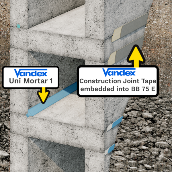 Demonstration image of Vandex's construction joint tape in use