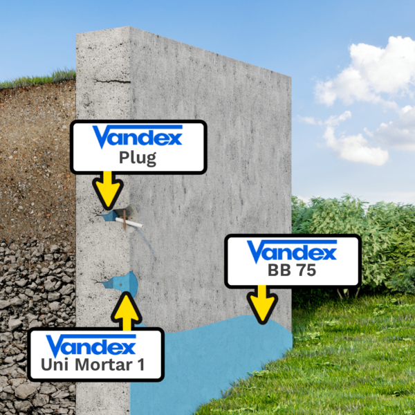 Demonstration image of Vandex's Uni Mortar 1, BB 75 and Plug in use