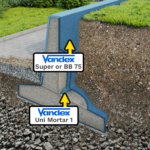 Demonstration image of Vandex's Uni Mortar 1 and Vandex Super/BB 75 E tape in use
